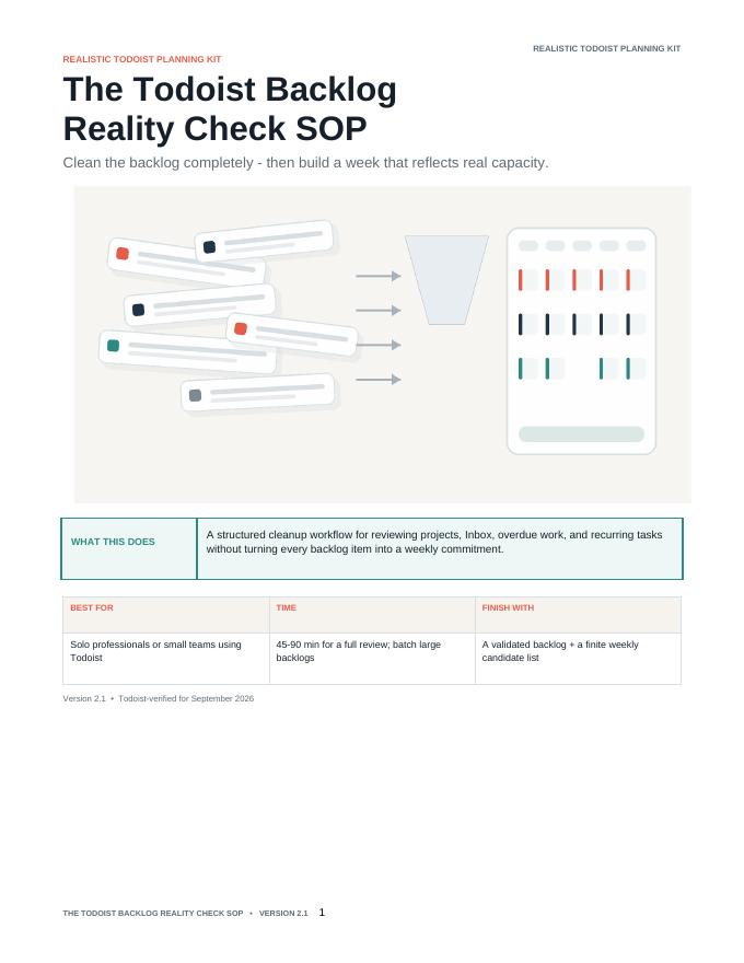 Backlog Reality Check SOP preview